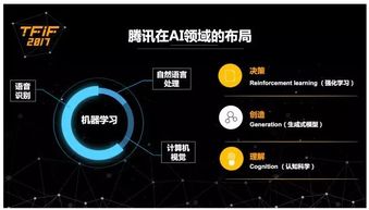 騰訊AI戰(zhàn)略藍圖 從00700到Make AI Everywhere的技術(shù)路徑詳解